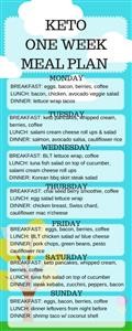 7 Day Keto Detox Meal Plan